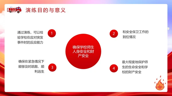 红色简约风消防应急疏散演练PPT模板全国消防日