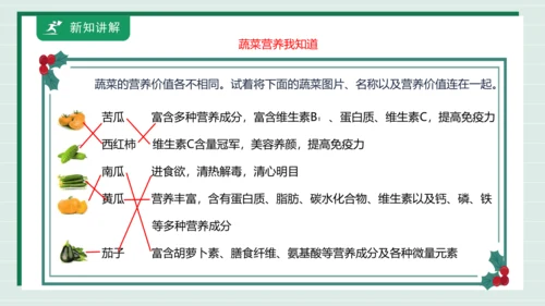 【核心素养目标】主题四 活动一《会爬的蔬菜》课件-【东北师大版】《劳动实践》二上