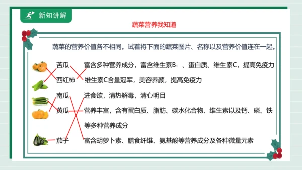 【核心素养目标】主题四 活动一《会爬的蔬菜》课件-【东北师大版】《劳动实践》二上