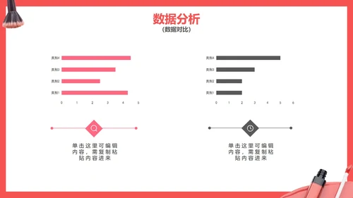 简洁小红书美妆品牌种草营销方案PPT模板