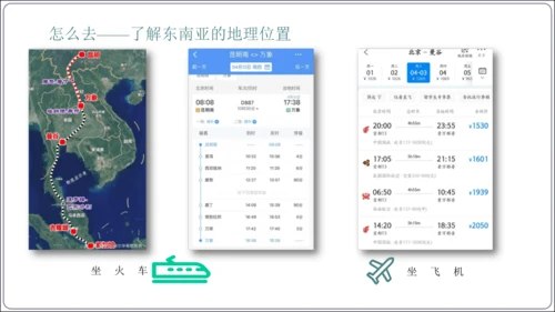 7.2 东南亚课件（共29张PPT）【2024春人教七下地理精品课件】
