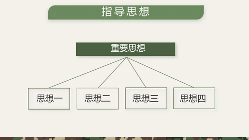 迷彩风八一部队士兵工作总结PPT