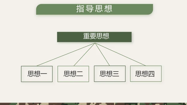 迷彩风八一部队士兵工作总结PPT