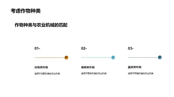 农机魔力：塑造未来农业