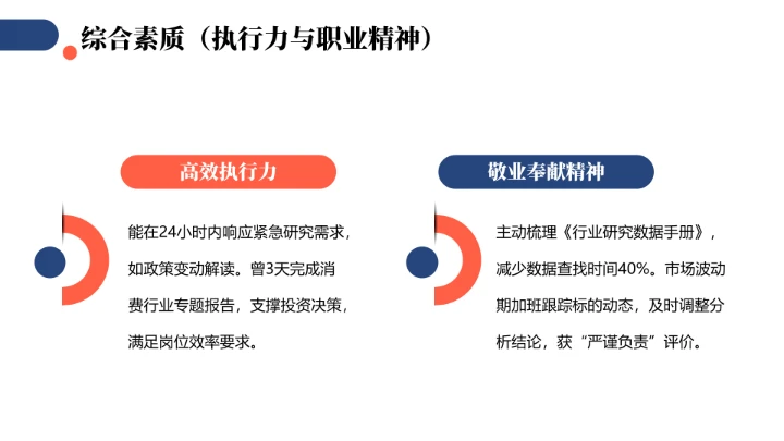 商务风会计专业大学生求职综合能力展示职业生涯规划通用PPT模版