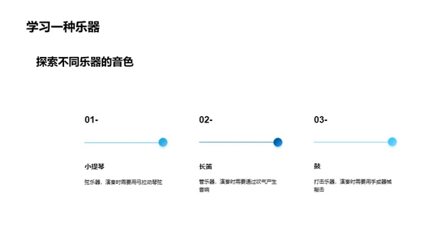 音乐启蒙：从基础到演奏