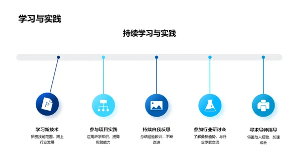 游戏设计师的砥砺路程