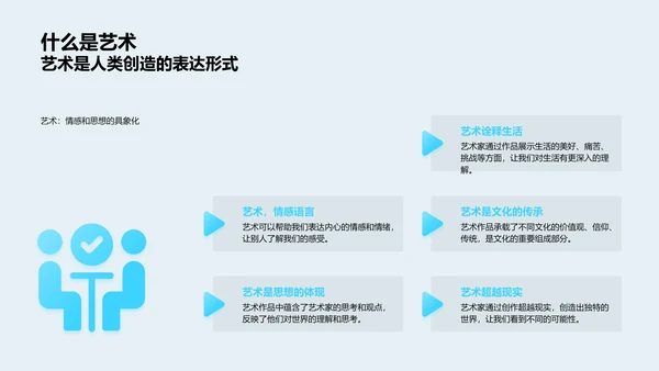 探究艺术基础PPT模板