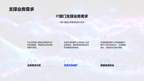 IT年中成果展示PPT模板