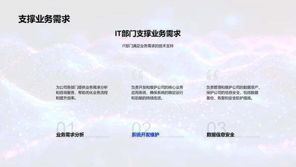 IT年中成果展示PPT模板