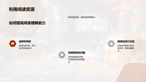 理解阅读 乐在学习PPT模板
