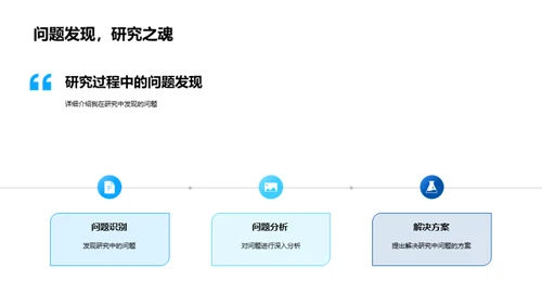 跨学科研究探索