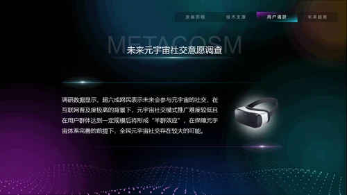 VR元宇宙互联网用户分析报告通用PPT模板