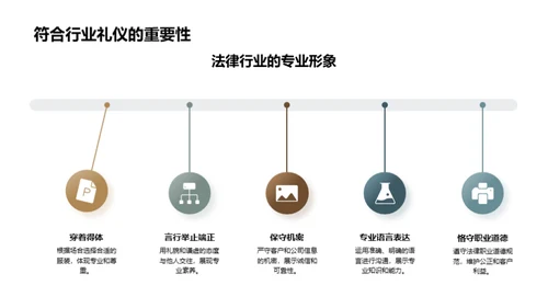 商务礼仪在法律行业中的运用