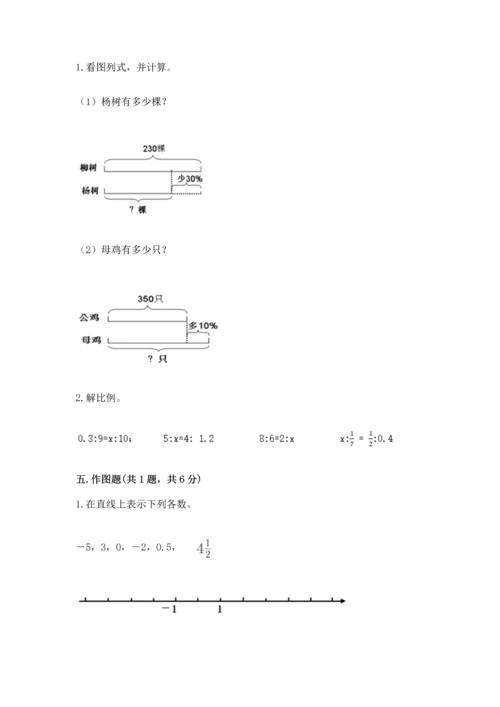 人教版六年级下册数学期末测试卷（各地真题）.docx