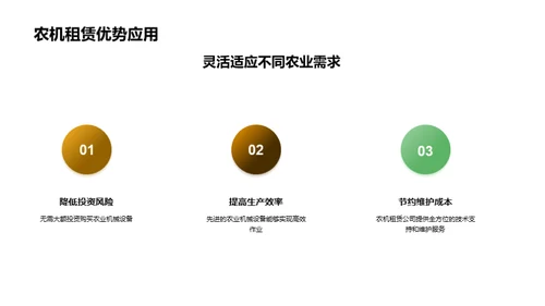 农机租赁：农业新革命