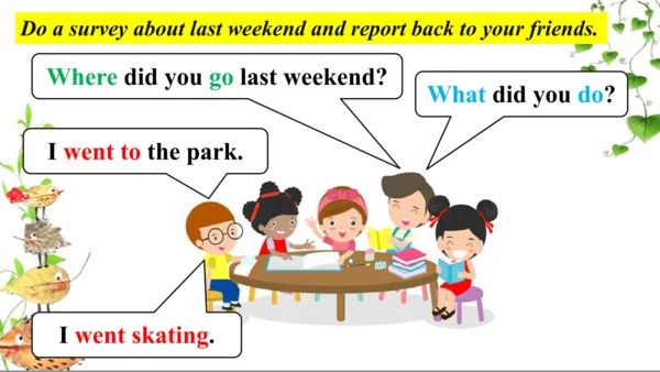 Module 8 Unit 2 Where did you go yesterday？  课件（共3