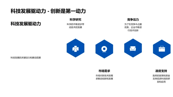 古今科技演变PPT模板