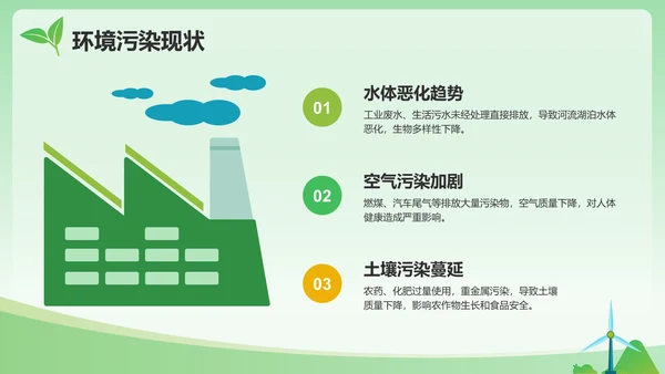 绿色插画风环保知识科普与行动指南PPT模板