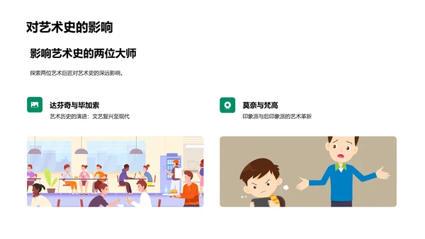 艺术大师创作解析PPT模板