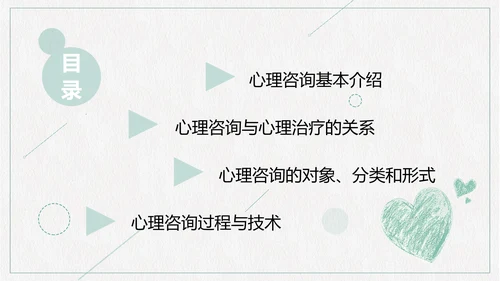 心理咨询心理健康PPT模板