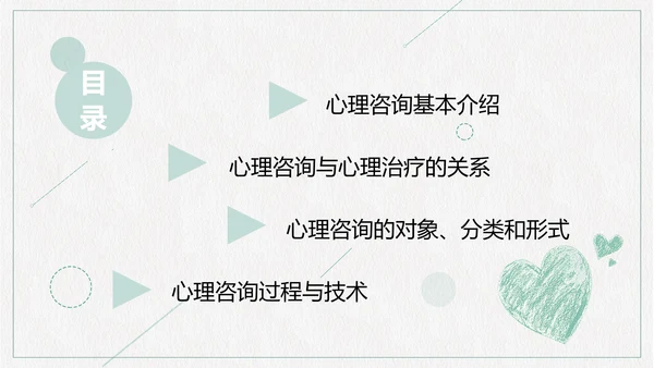 心理咨询心理健康PPT模板