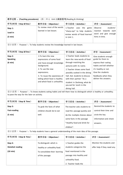 Module 4 Healthy food 模块单元整体教学设计（表格式）