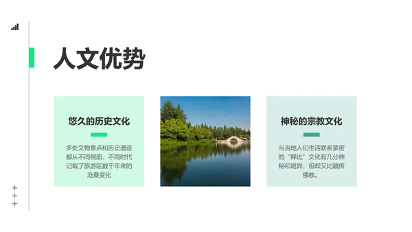 商务风图文旅游项目融资策划书