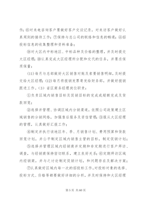 某医药招商公司大区管理制度.docx