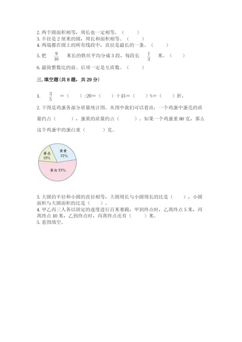 小学数学六年级上册期末测试卷含答案（研优卷）.docx