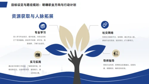 人生道路大学生职业生涯规划通用PPT模板