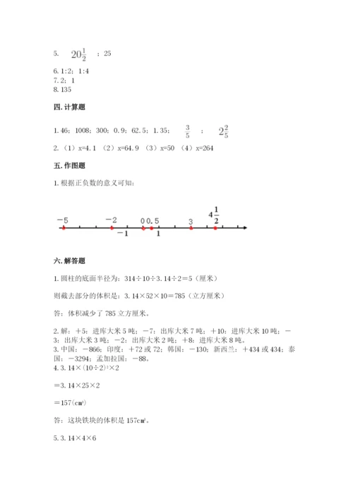六年级下册数学期末测试卷附完整答案（网校专用）.docx
