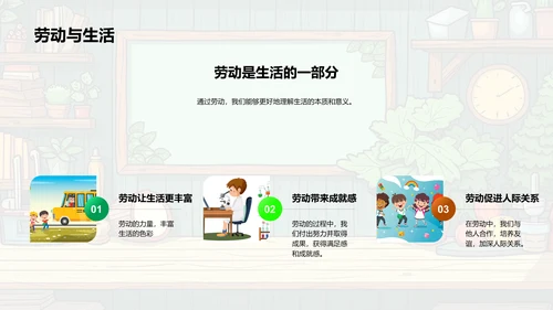 劳动教学实务PPT模板