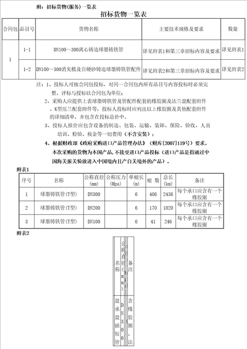 政府采购货物和服务项目的招标文件