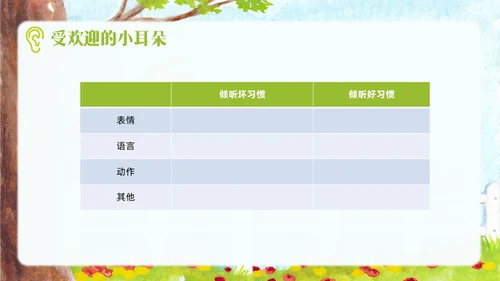 小清新插画风学会倾听收获颇丰幼儿园小学主题班会PPT课件