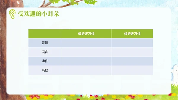 小清新插画风学会倾听收获颇丰幼儿园小学主题班会PPT课件
