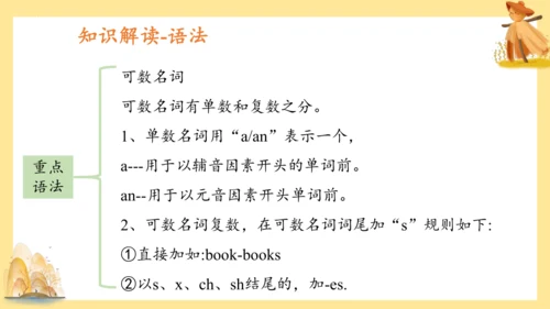 外研版（三年级起点）六年级英语下册期中核心考点集训 Module 1 复习课件(共61张PPT)