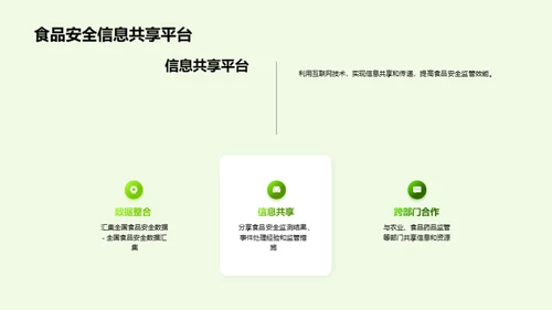 农业生产与食品安全