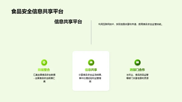 农业生产与食品安全