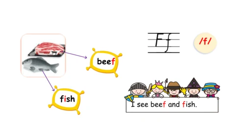 Unit 2   Different families课件（91张PPT)