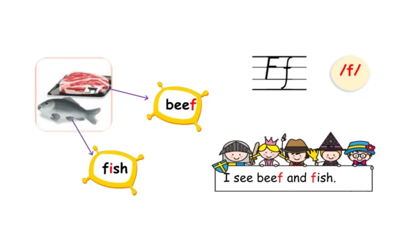 Unit 2   Different families课件（91张PPT)
