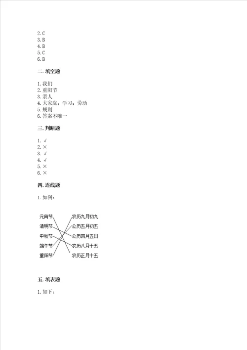 小学二年级上册道德与法治期末测试卷附答案（名师推荐）