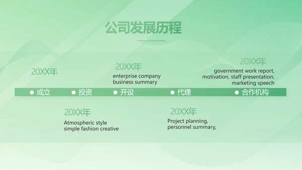 绿色大气医疗公司宣传年终工作总结动态PPT