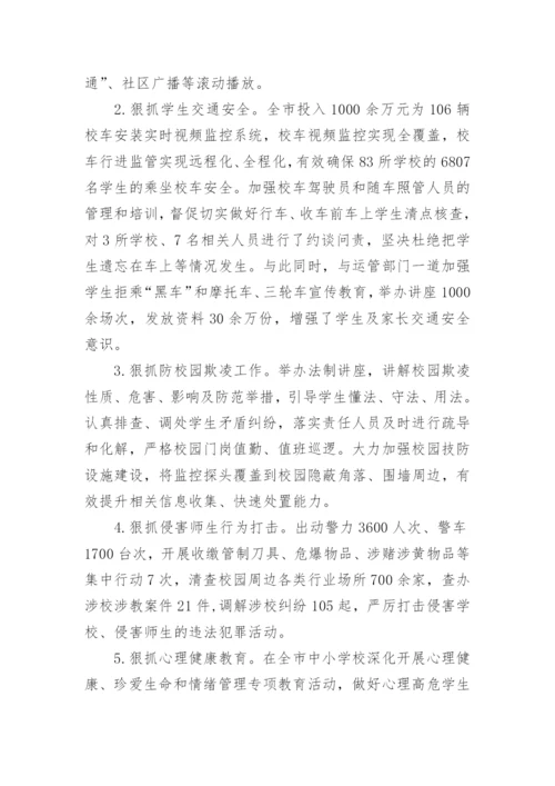 校园安全自查报告范文.docx
