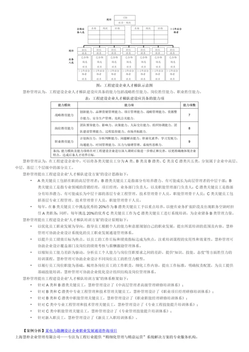 慧朴咨询工程建设企业人才梯队建设.docx