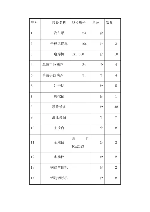 顶推专项施工方案.docx