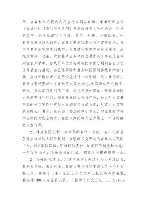 森林草原防火安全管理制度.docx