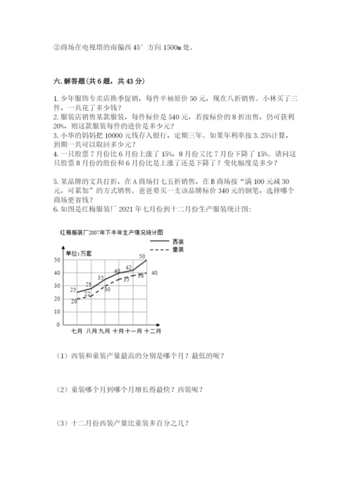 北京版六年级下册期末真题卷完美版.docx