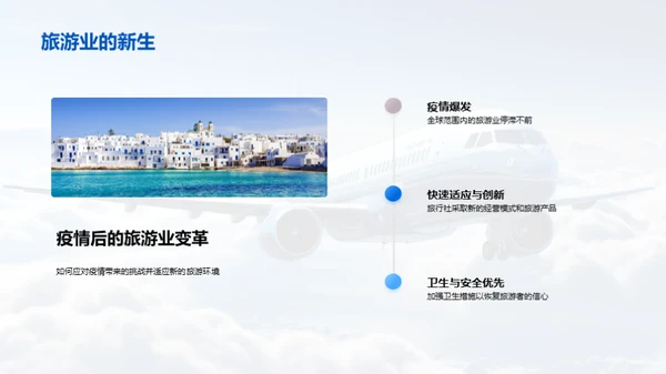 旅游业革新趋势