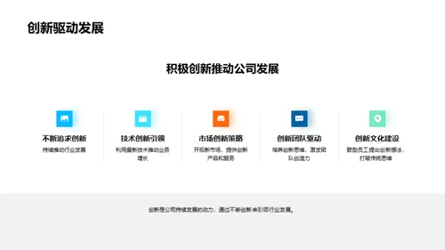 金融创新与企业文化